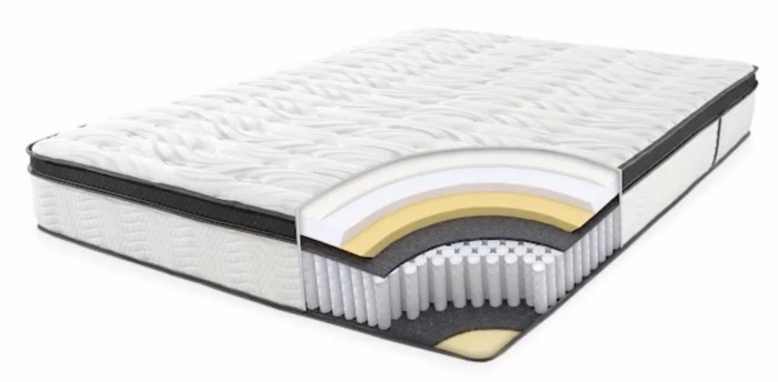 Aldi mattress review