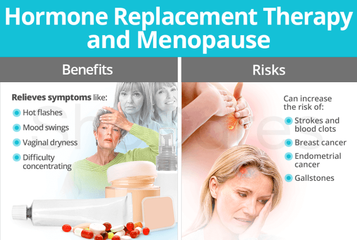 Menopausal hormone therapy