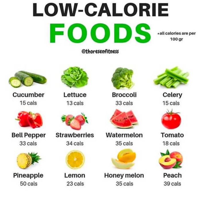 Low calorie fast food australia